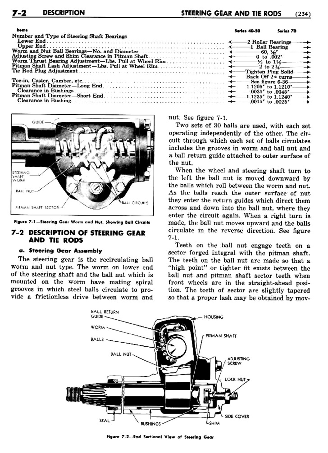 n_08 1948 Buick Shop Manual - Steering-002-002.jpg